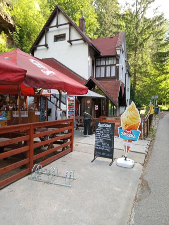 Lucerna Hotel Hřensko Eksteriør billede
